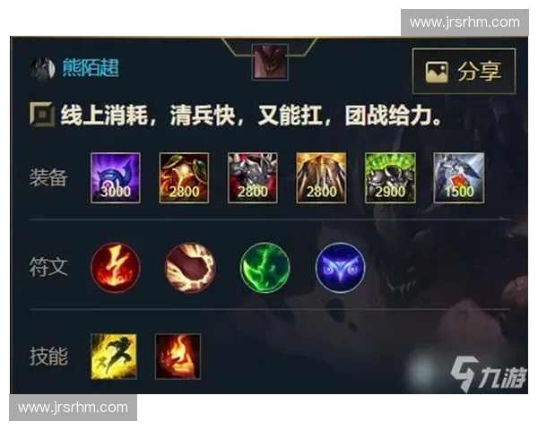 深度解析英雄联盟符文标配打造最强出装策略与实战技巧指南 深度解析英雄联盟符文标配打造最强出装策略与实战技巧指南